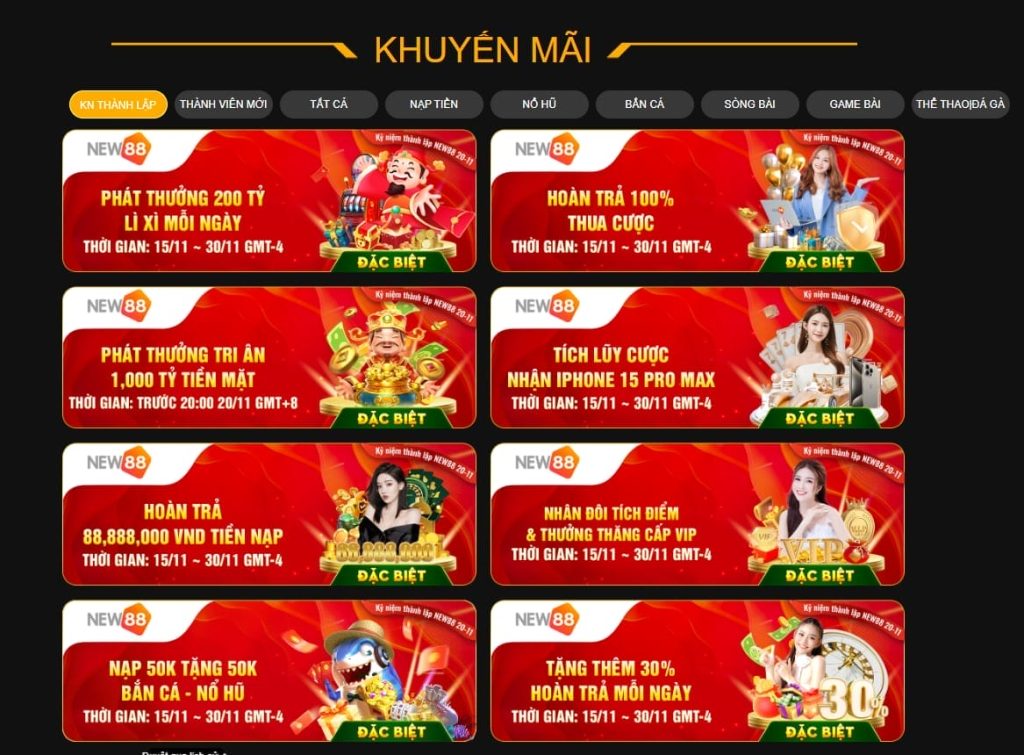 Cách Nhận Khuyến Mãi NEW88 Tại NEW88 3 Cách Nhận Khuyến Mãi NEW88